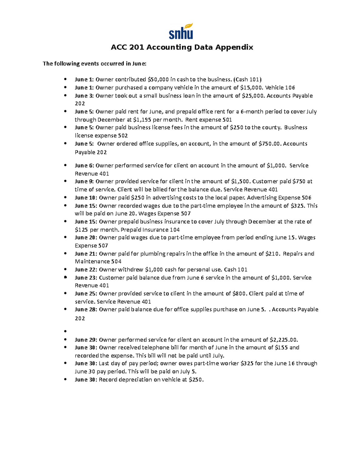 ACC 201 Accounting Data June Transactions Summary - Studocu
