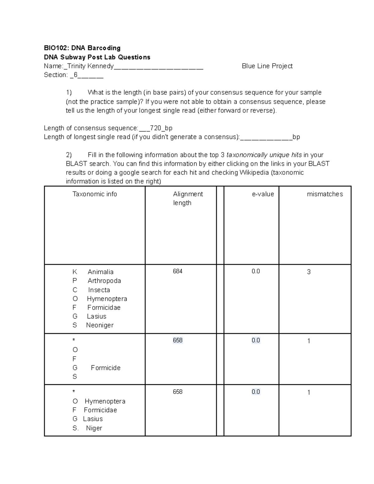 BIO102 DNA Barcoding Post-Lab Analysis and Results - Studocu