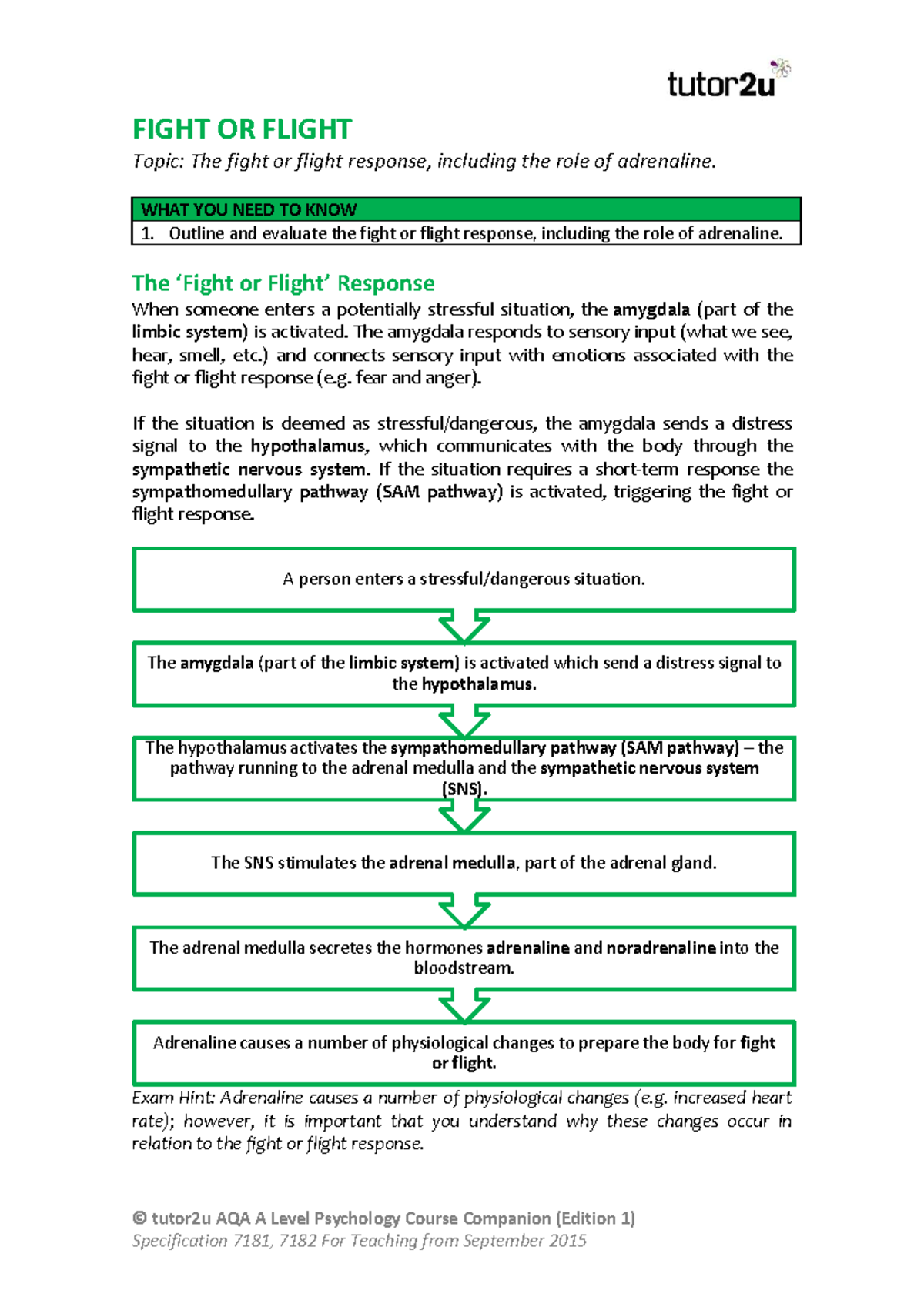 AQA A Level Psychology: Fight or Flight Response Overview - Studocu