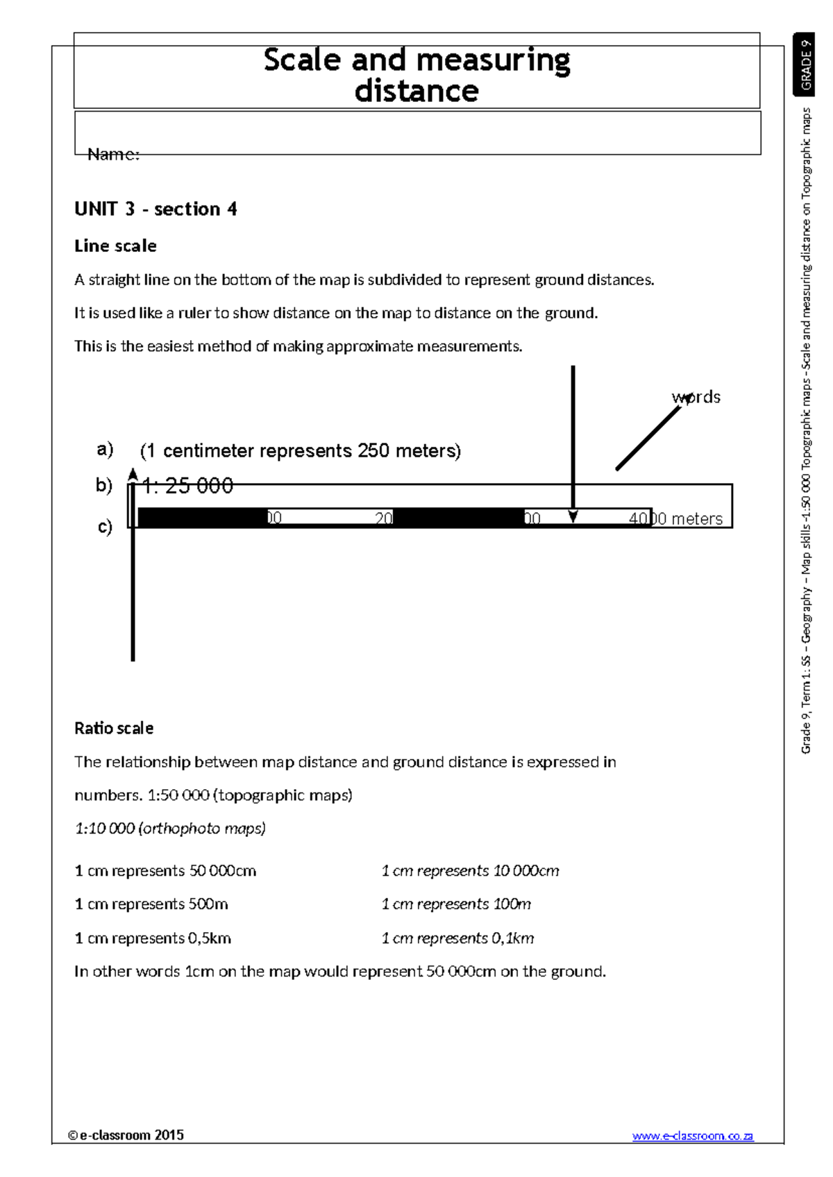 Gr9T1-SS-Geography-Map Skills: Topographic Maps & Distance Measurement ...