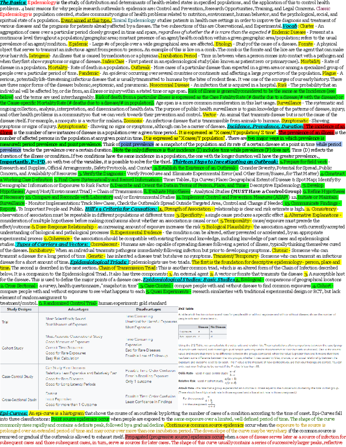 Epidemiology Essentials Cheat Sheet for Disease Detectives - Studocu