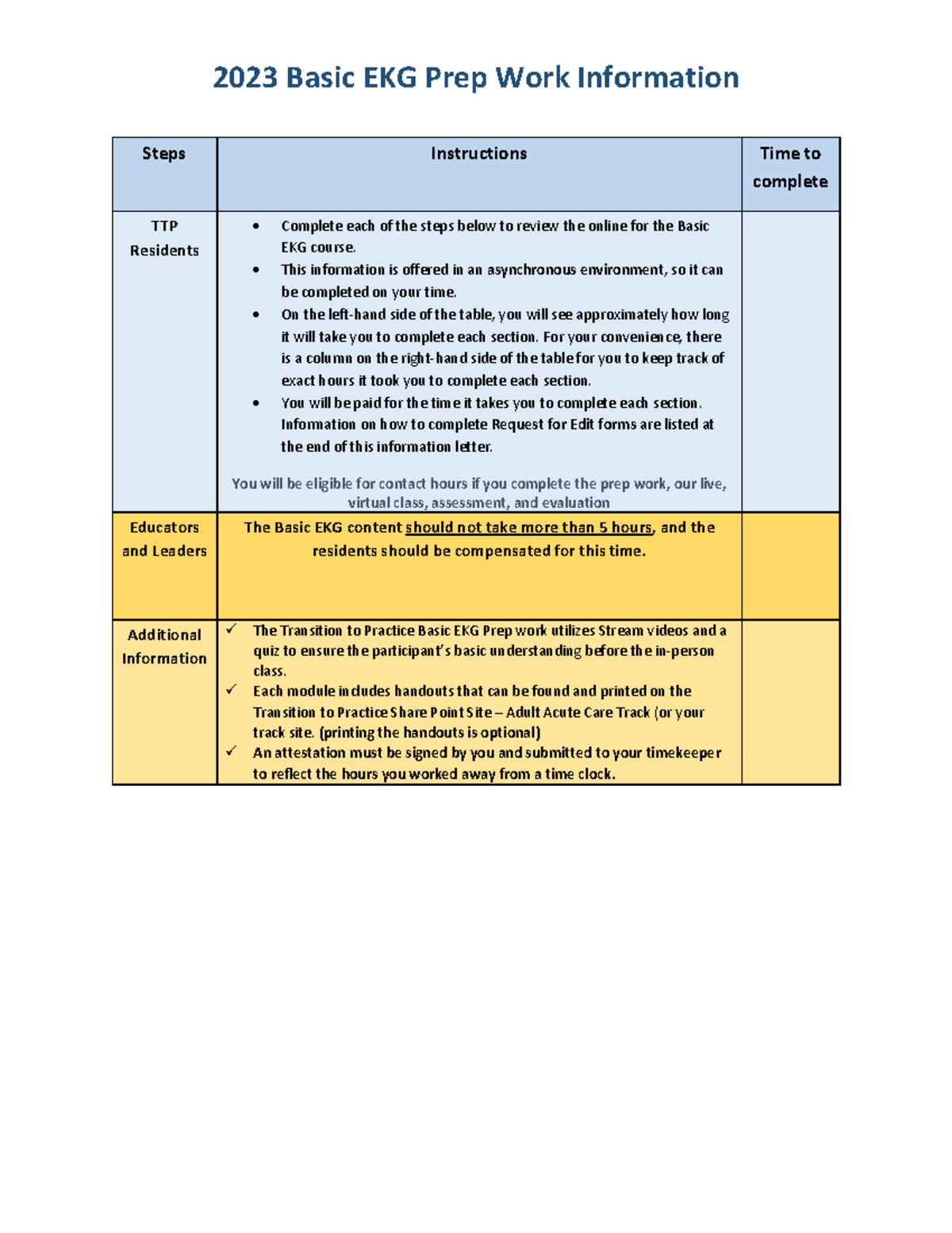 2023 Basic EKG Prep Work Instructions for TTP Residents - Studocu