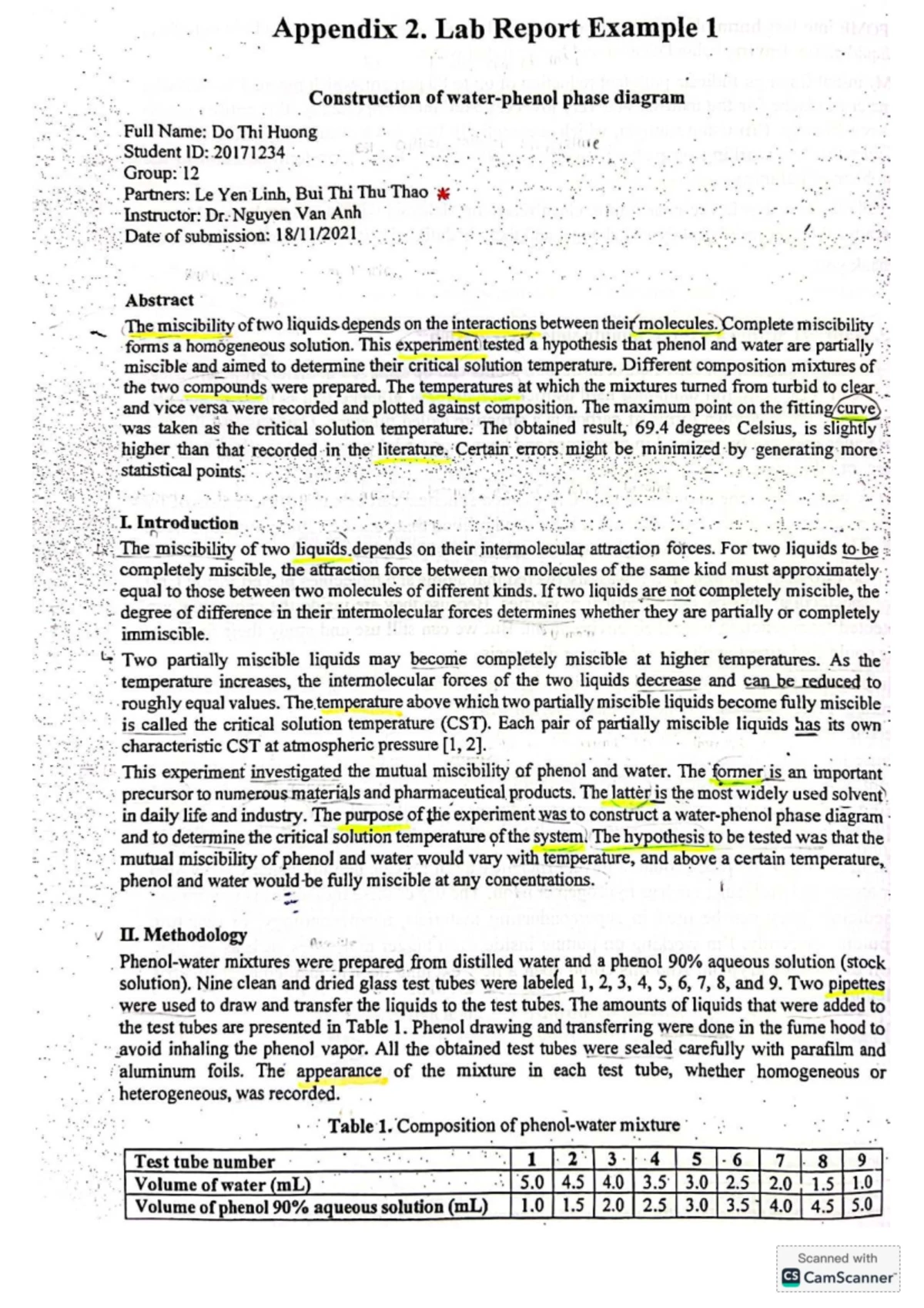 Appendix 15: Lab Report Presentation Outline - Studocu