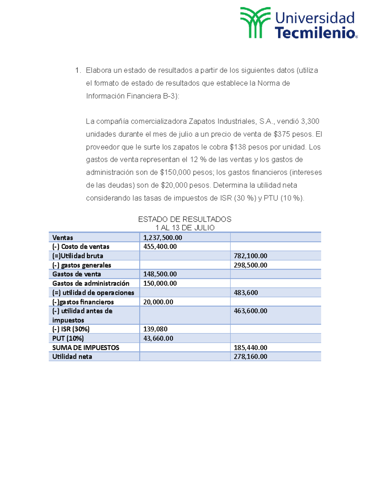 Estado de Resultados para Actividad 4 de Contabilidad y Costos - Studocu