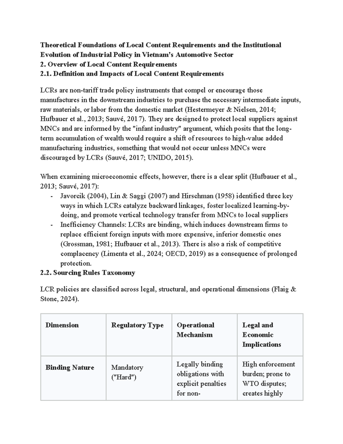 Theoretical Foundations of Local Content Requirements in Vietnam's Auto ...