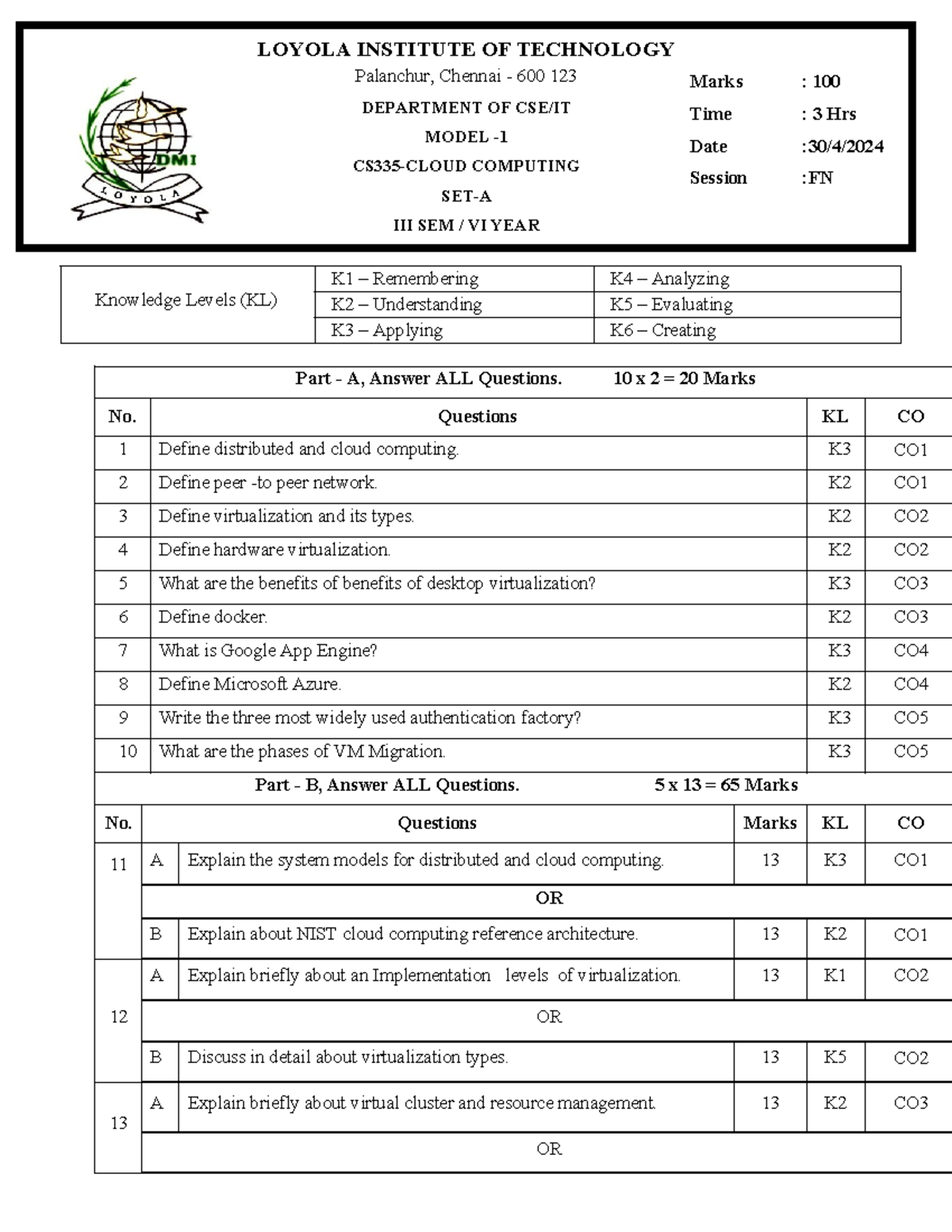 CCS335-CC- Model -I QP SET A COPO - Knowledge Levels (KL) K1 ...