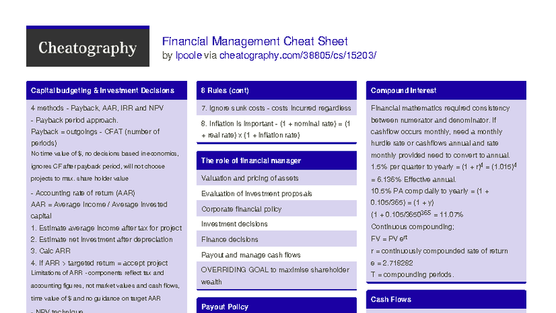 FM Cheat Sheet: Capital Budgeting & Investment Decisions - Studocu