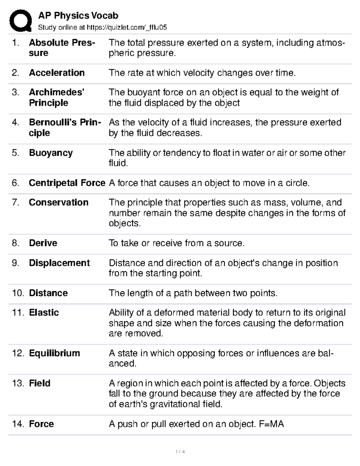 A Level Physics Vocabulary