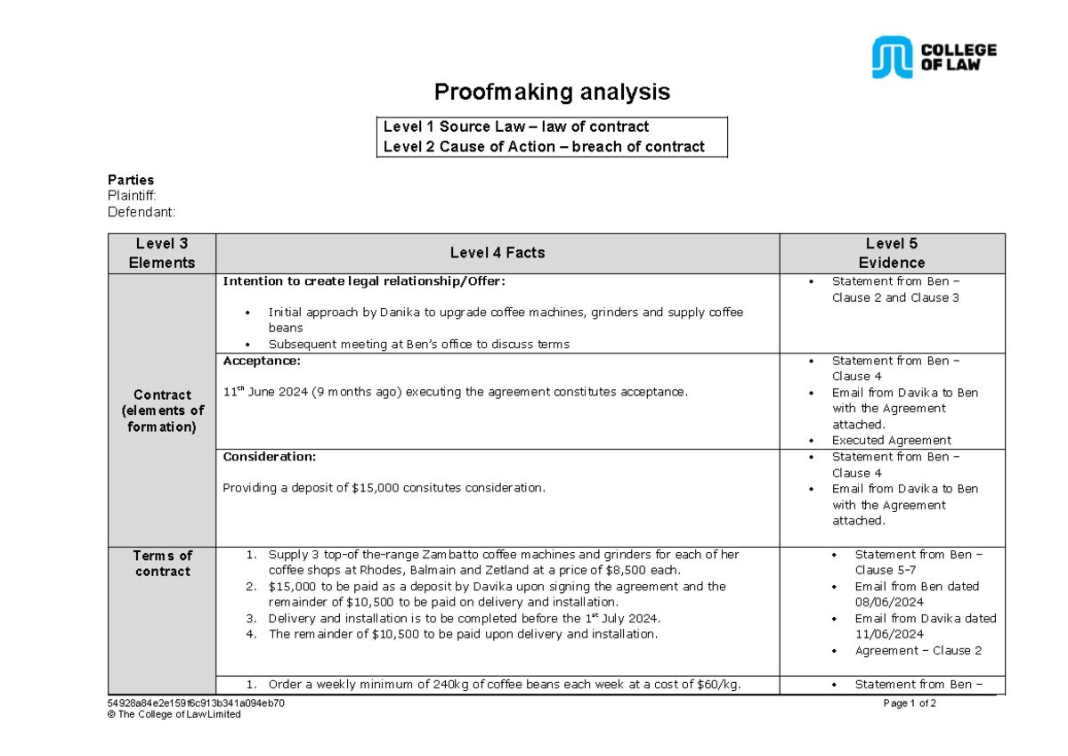 CL T1 A1 Proofmaking model blank Navqw 2024 10 18 - Proofmaking ...