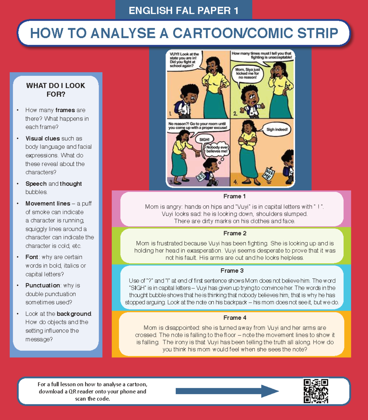 ENGLISH FAL PAPER 1: Cartoon Analysis Techniques and Tips - Studocu