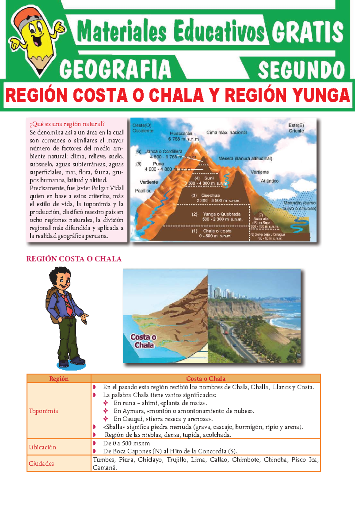 REGIÓN COSTA O CHALA Y REGIÓN YUNGA: Estudio para 2° Secundaria - Studocu