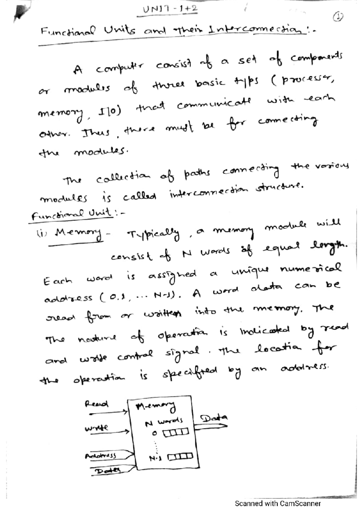 COA UNIT 1 &2 - Thanks - UNIT 1 Functional Units and Their A computer ...