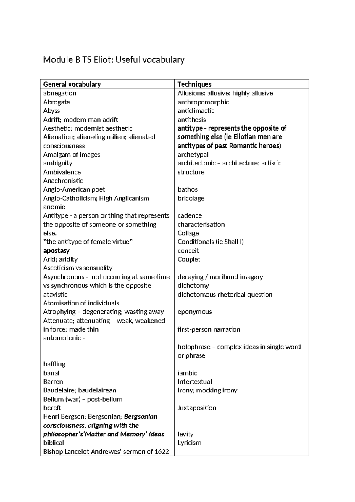 Module B TS Eliot: Comprehensive Vocabulary Guide - Studocu