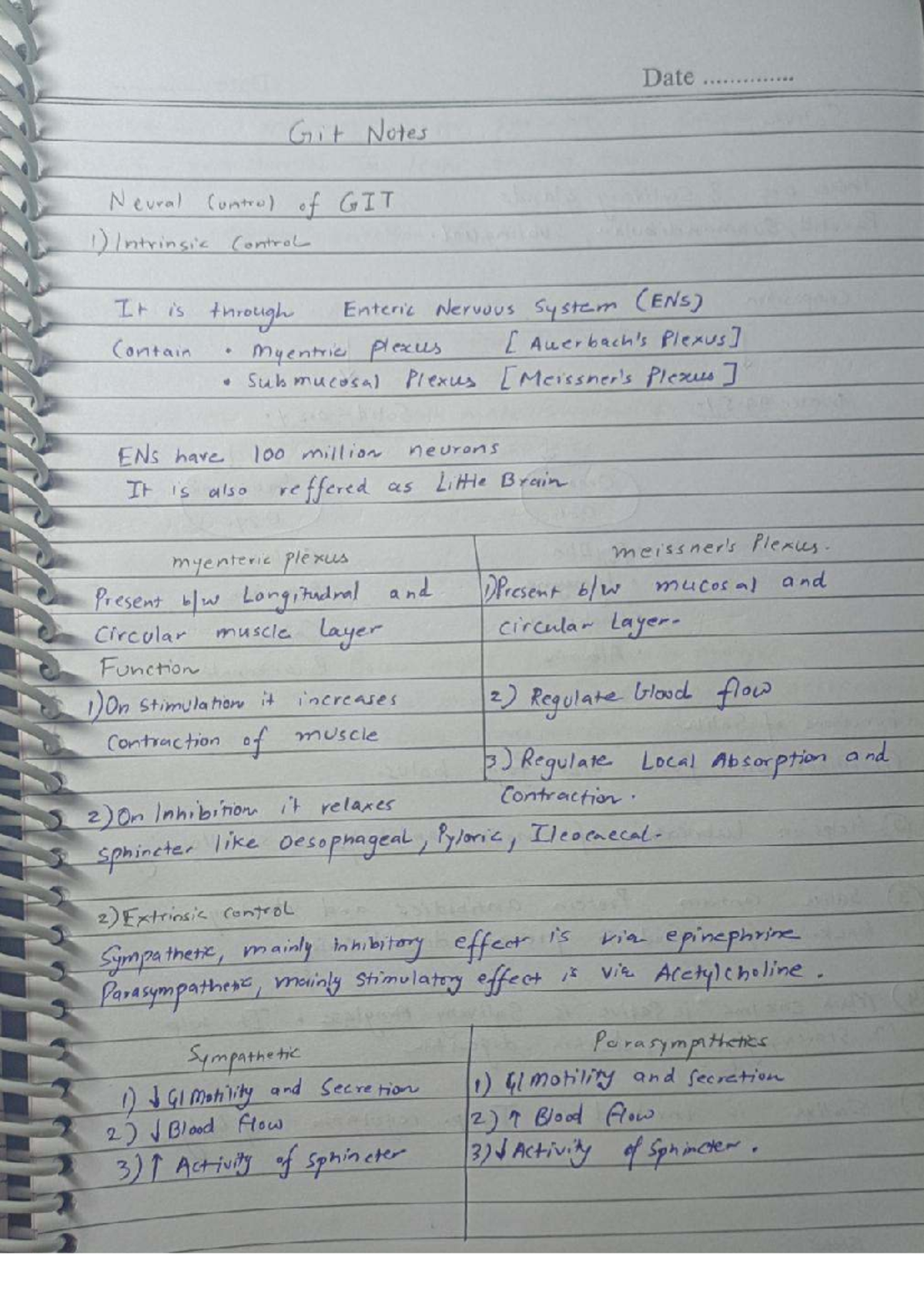 GIT Notes: Intrinsic & Extrinsic Control Mechanisms (Course Code ...