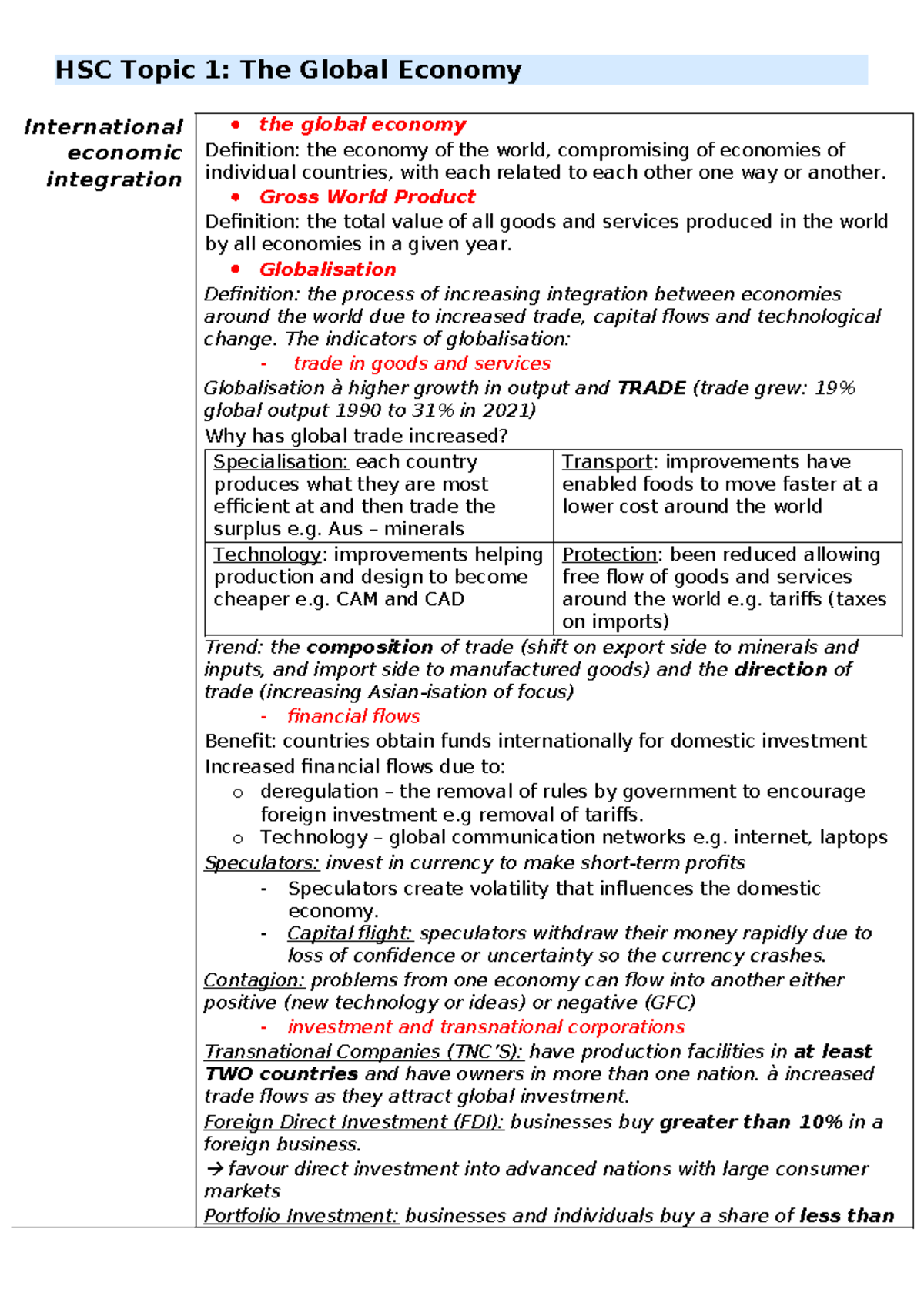 HSC Topic 1 ECOS Notes: Understanding the Global Economy - Studocu