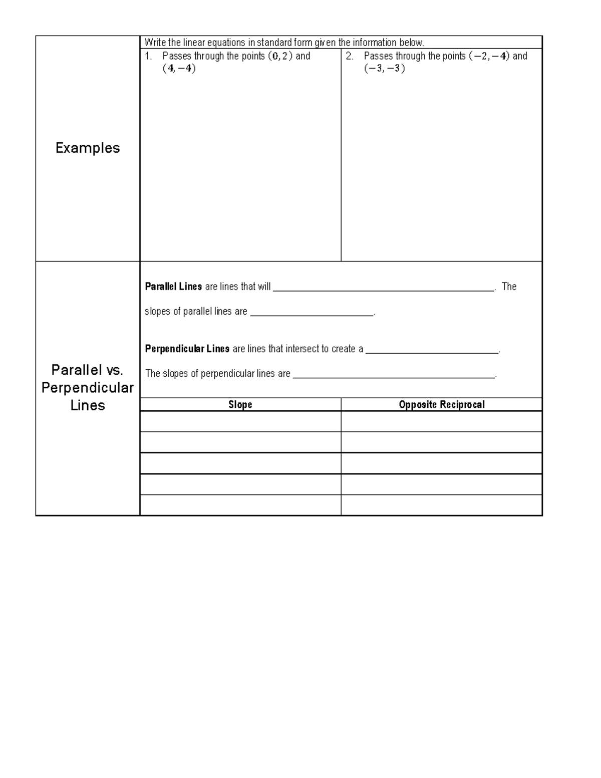Parallel and Perpendicular Lines Notes - Examples Write the linear ...