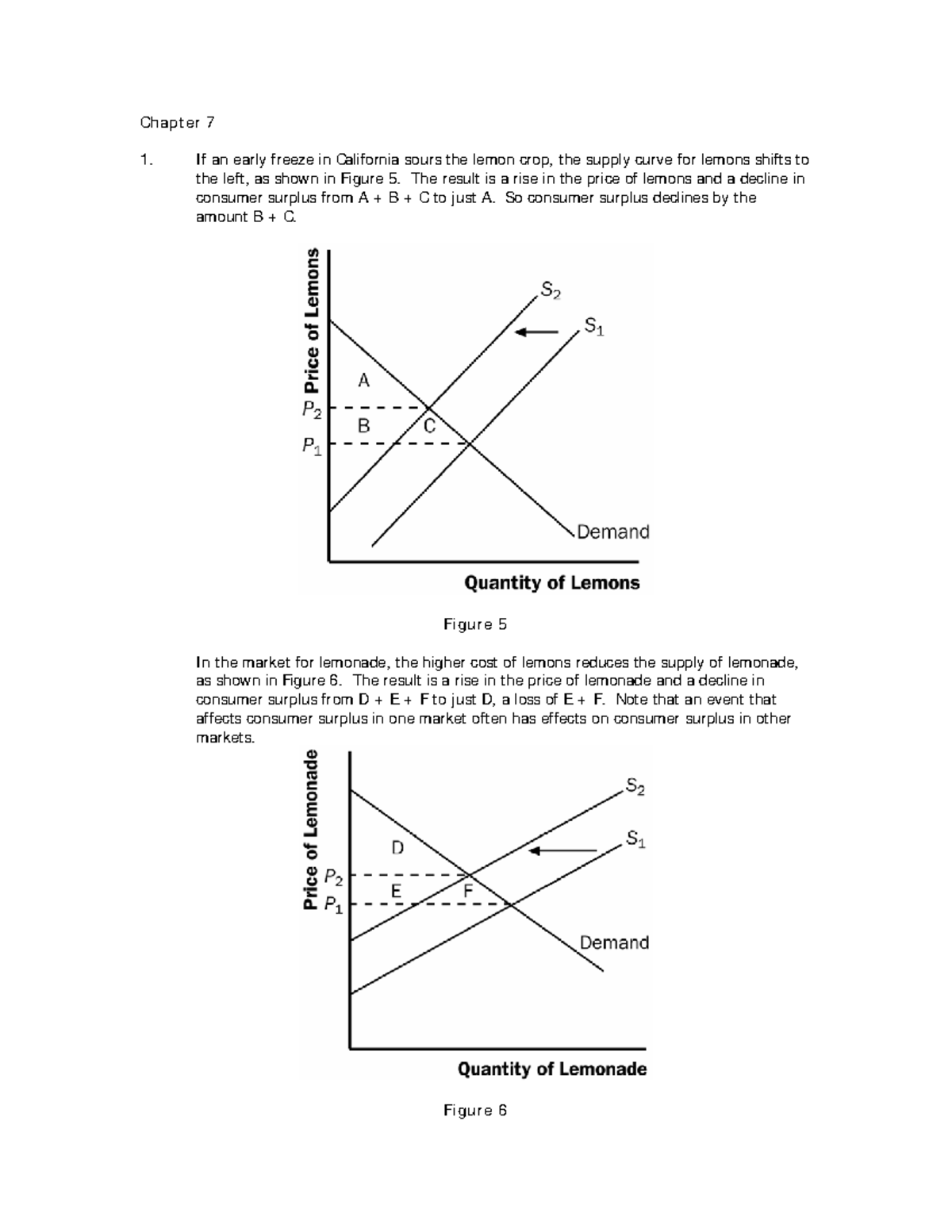 ECO201 - Chapter 7 & 9 Exam 2 Summary and Key Concepts - Studocu
