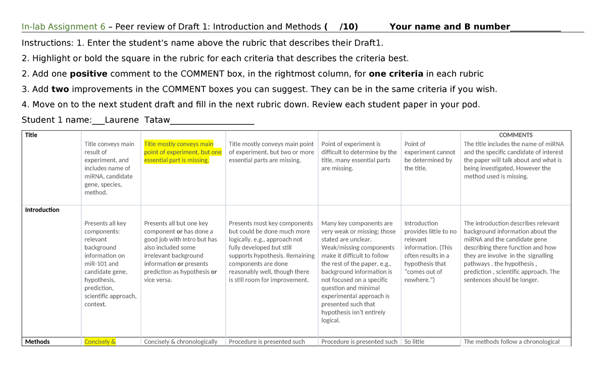 BIOL 2030 Assignment 6: Peer Review of Draft 1 - Intro & Methods - Studocu