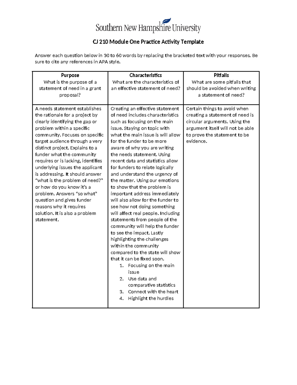 CJ 210 Module One: Grant Proposal Needs Statement Practice Guide - Studocu