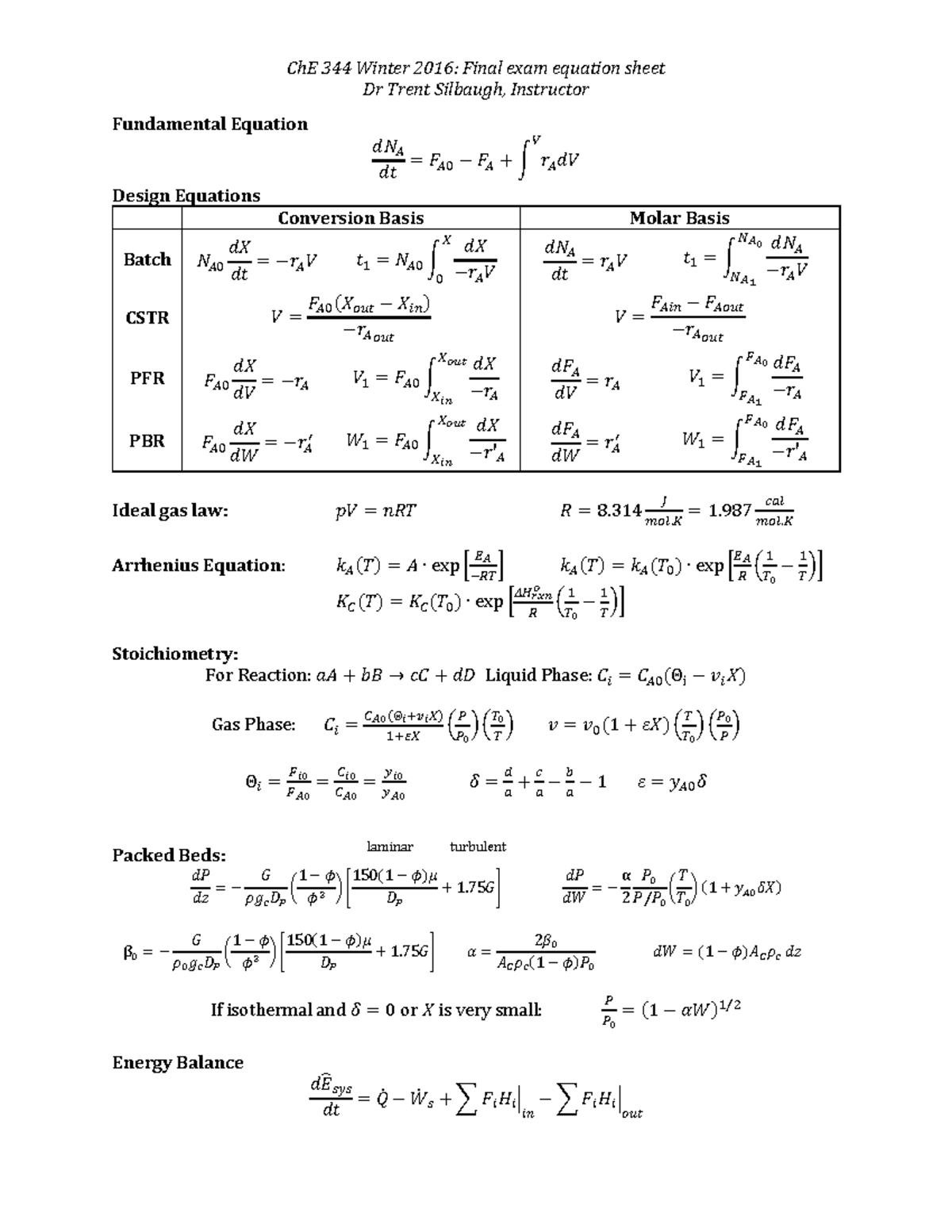 ChE 344 Winter 2016: Final Exam Formula Reference Sheet - Studeersnel