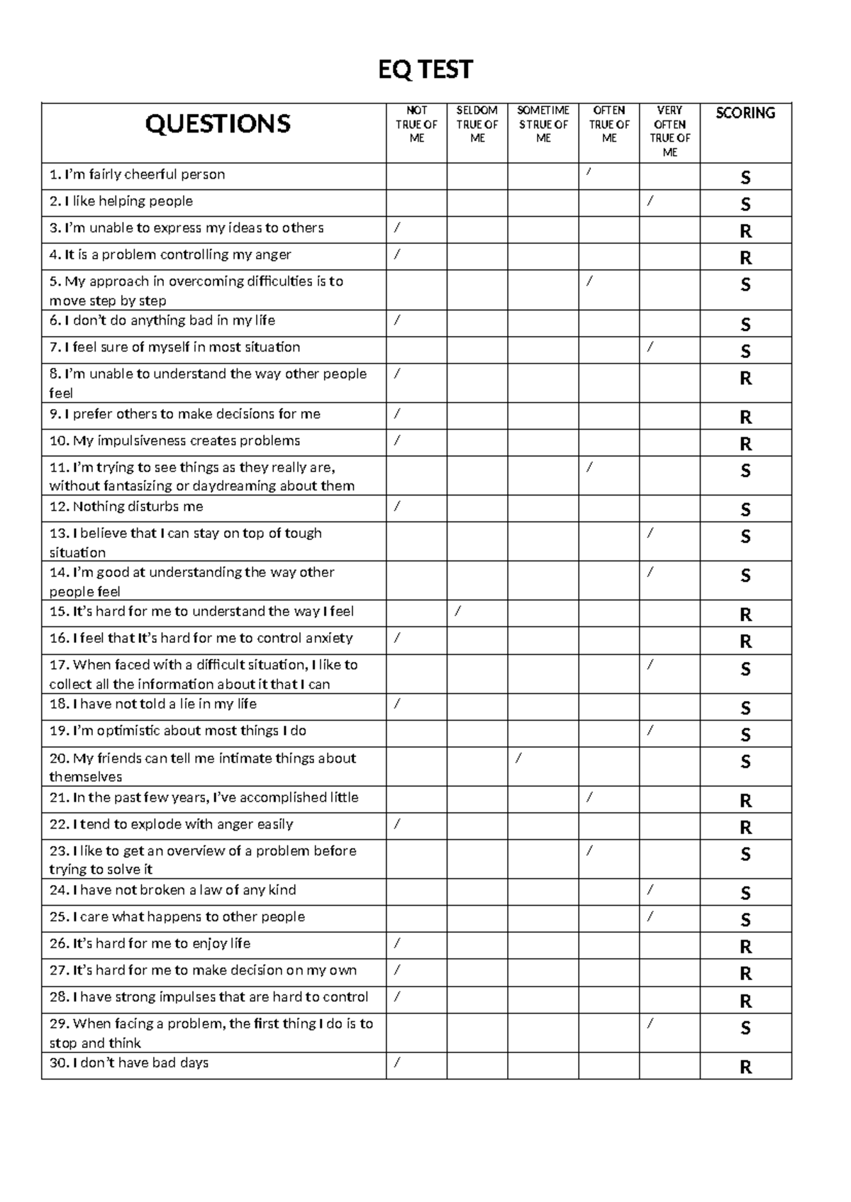 EQ Test Questions: Assessing Emotional Intelligence - Studocu