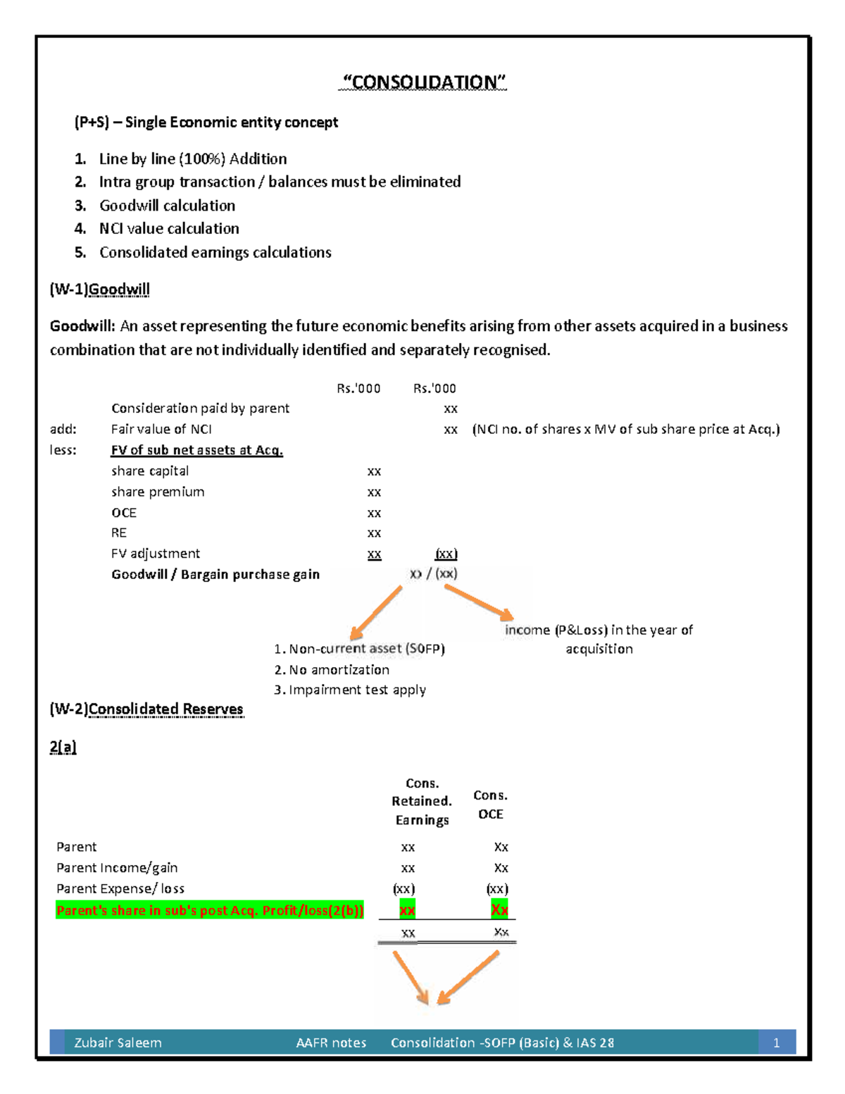 Consolidation Basics: AAFR Notes on Goodwill & NCI Calculations - Studocu