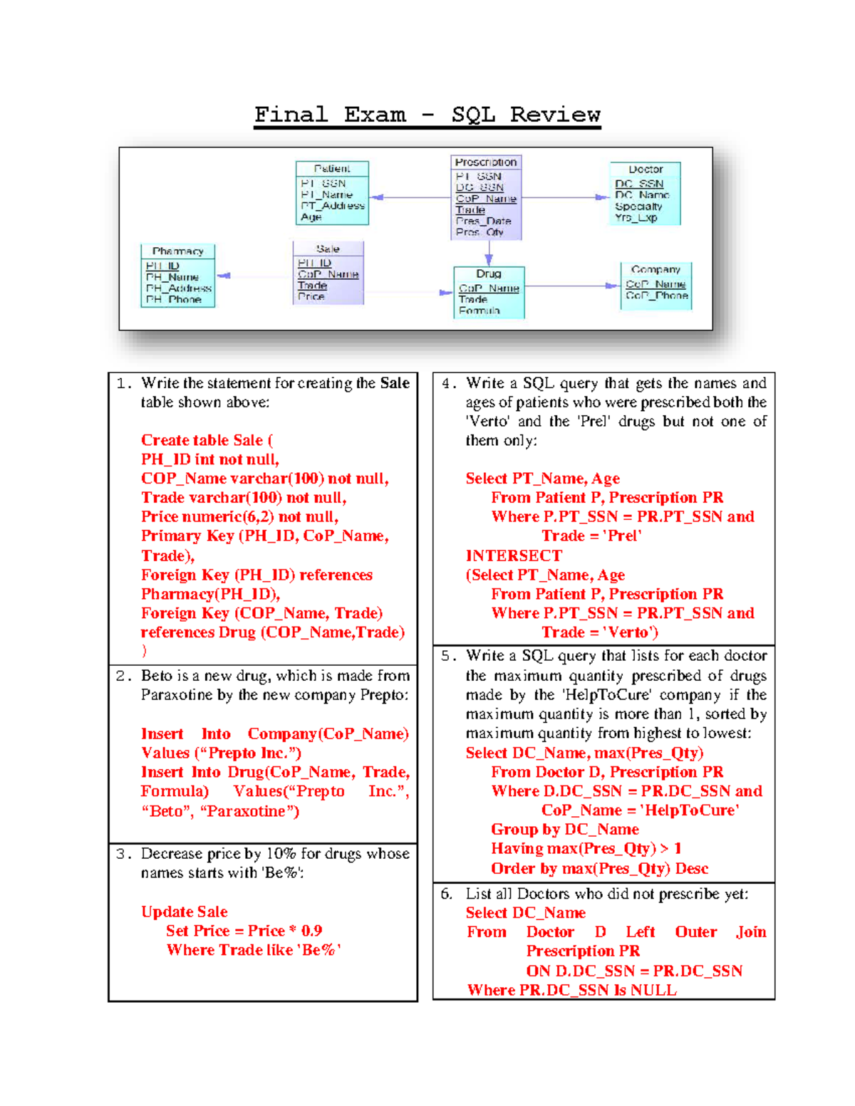 Final Exam SQL Review: Creating and Querying Sale Table - Studocu
