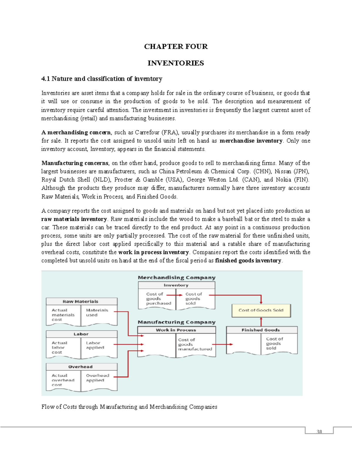IFA-1: Chapter 4 - Understanding Inventories and Cost Flow Methods ...