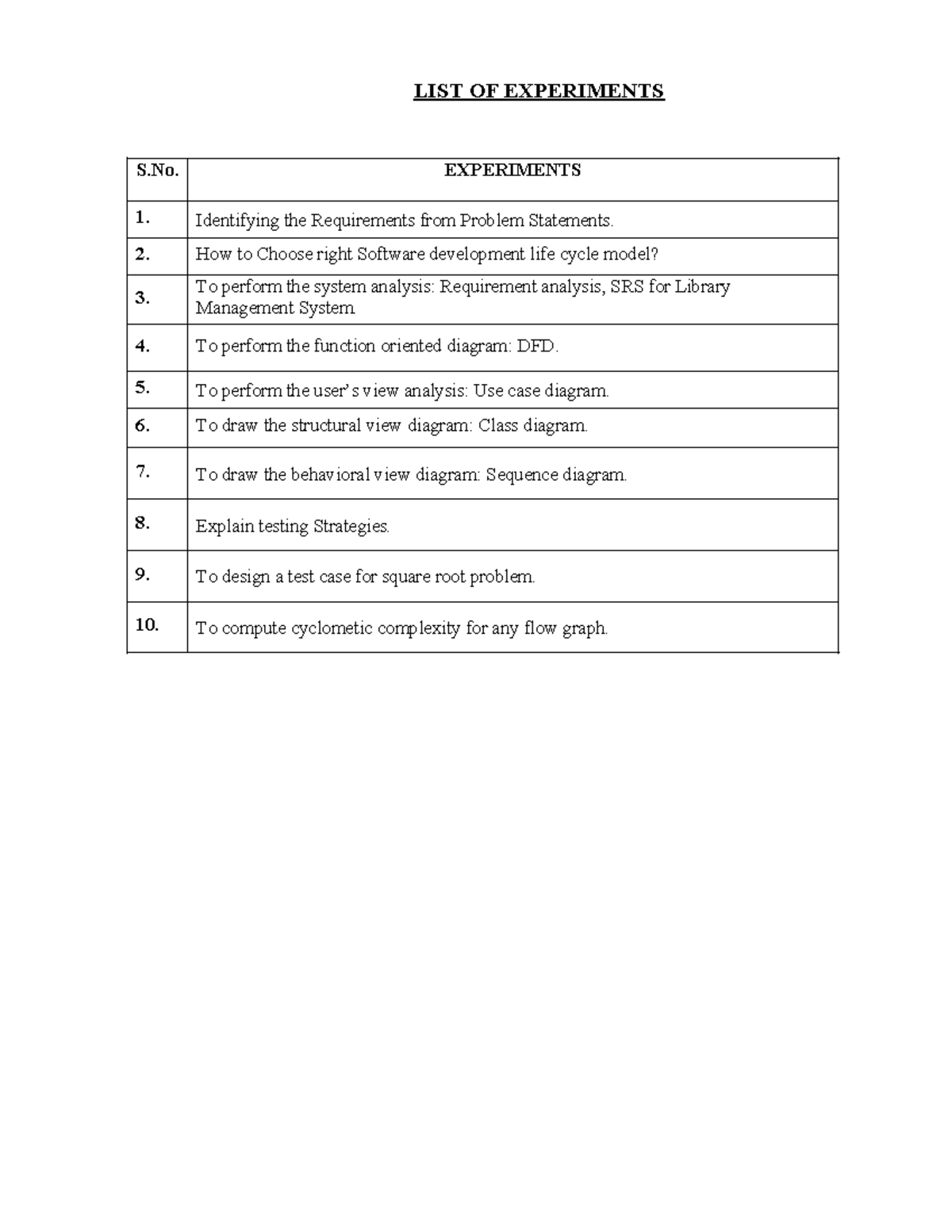Lab Manual for Software Engineering (SE 101) - Experiments & Analysis ...