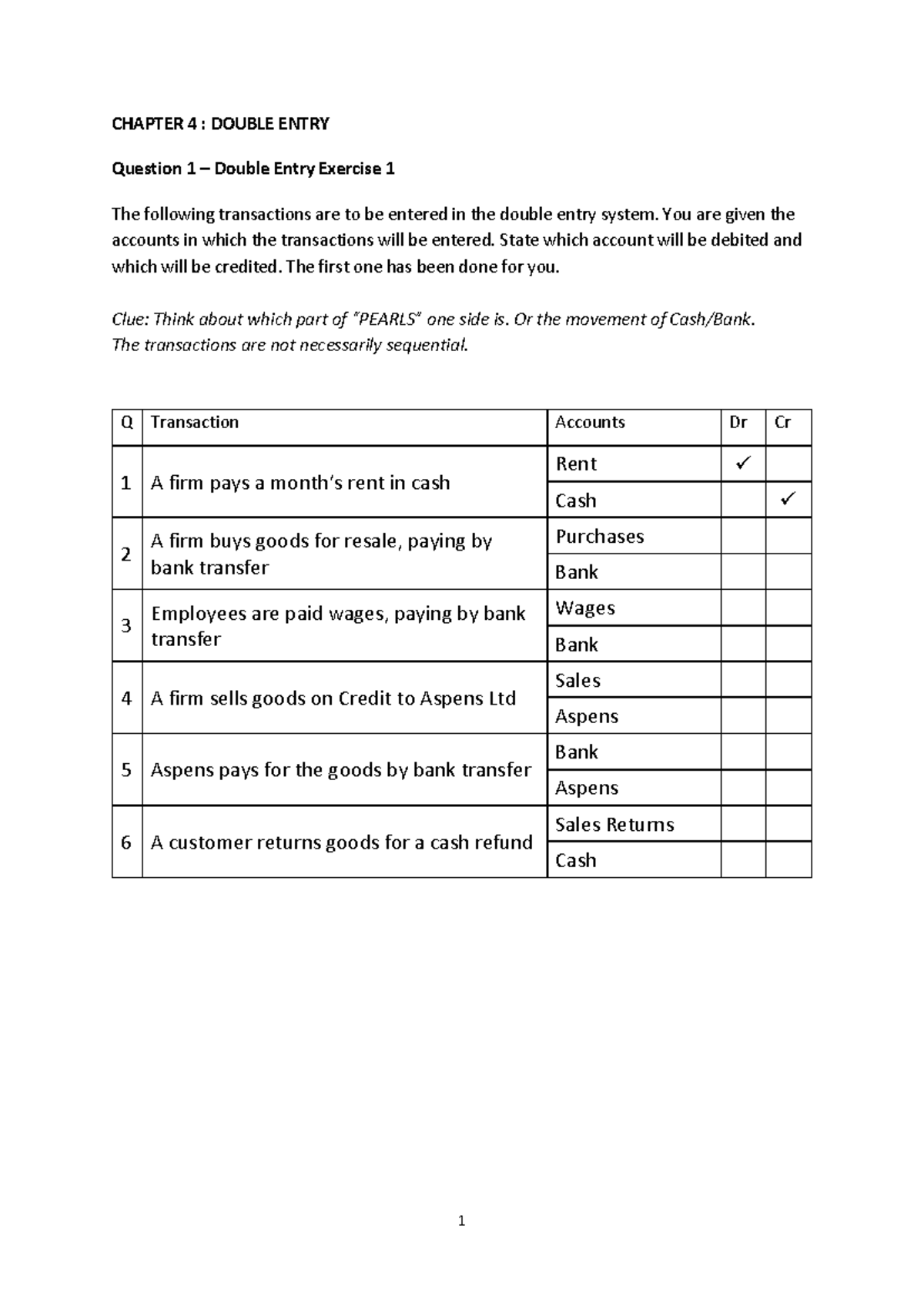 Tutorial 4: Double Entry Accounting Exercises and Transactions - Studocu