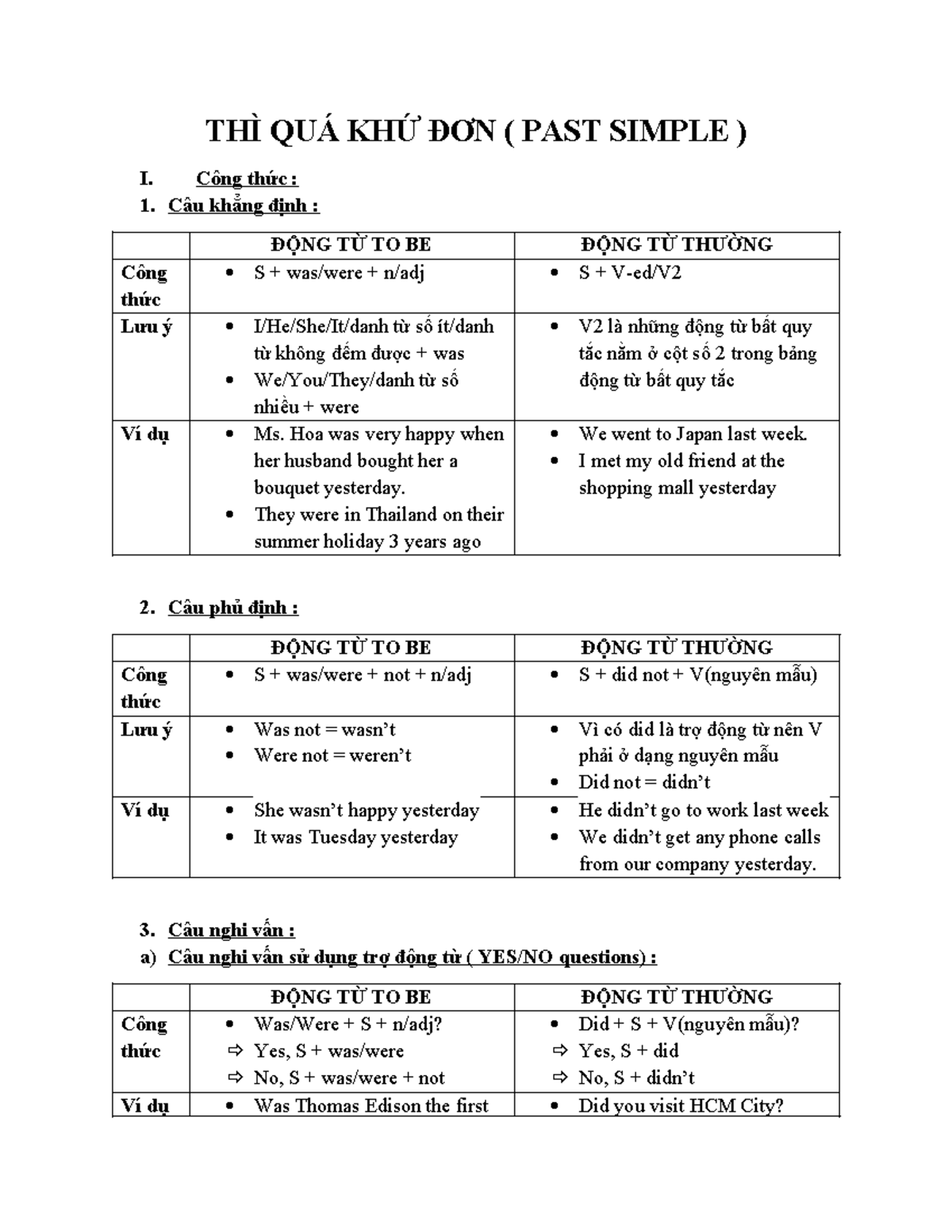 THI QUA KHUC DON (PAST SIMPLE) - CÔNG THỨC VÀ BÀI TẬP - Studocu