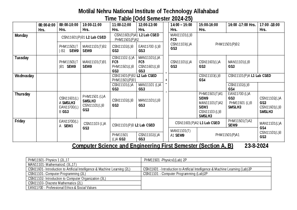 CSN11601 & PHM11501 First Semester Time Table - MNNIT Allahabad - Studocu