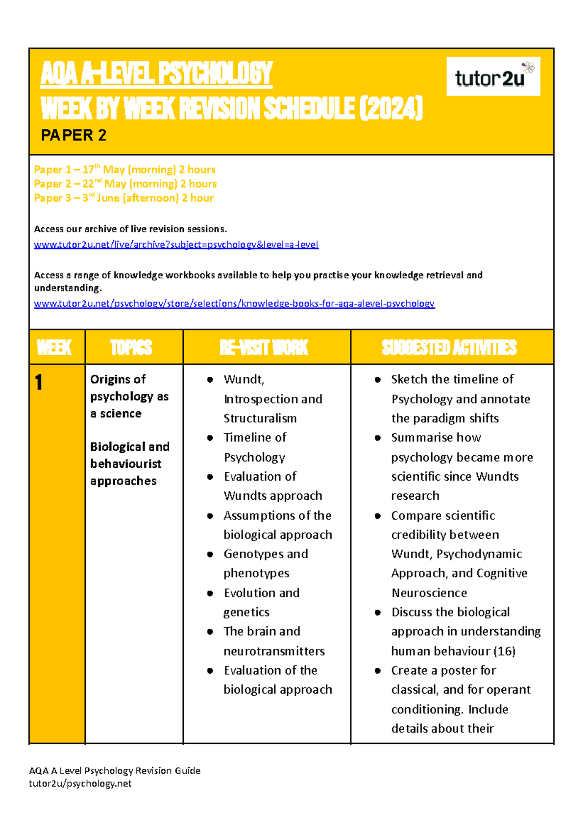 AQA A-Level Psychology Weekly Revision Guide for Paper 2 (2024) - Studocu
