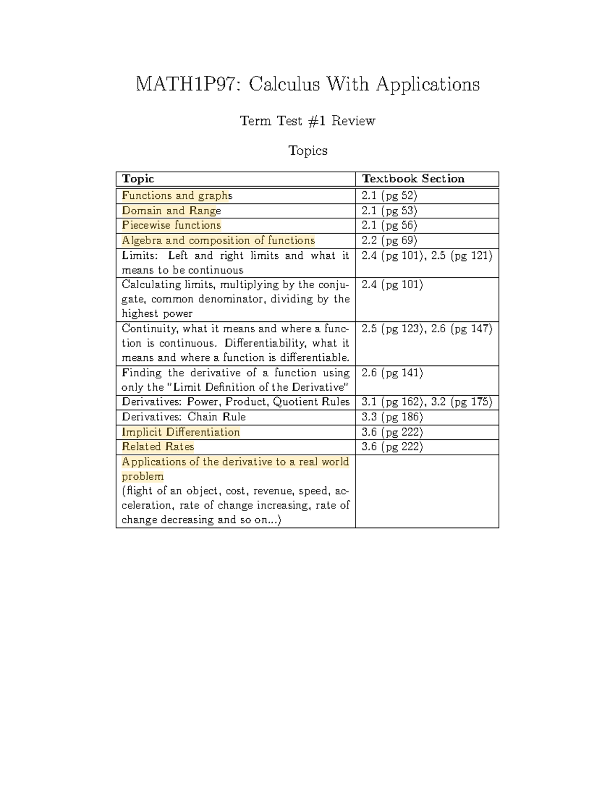 Term Test 1 Review Topics and Practice Questions - MATH1P97: Calculus ...