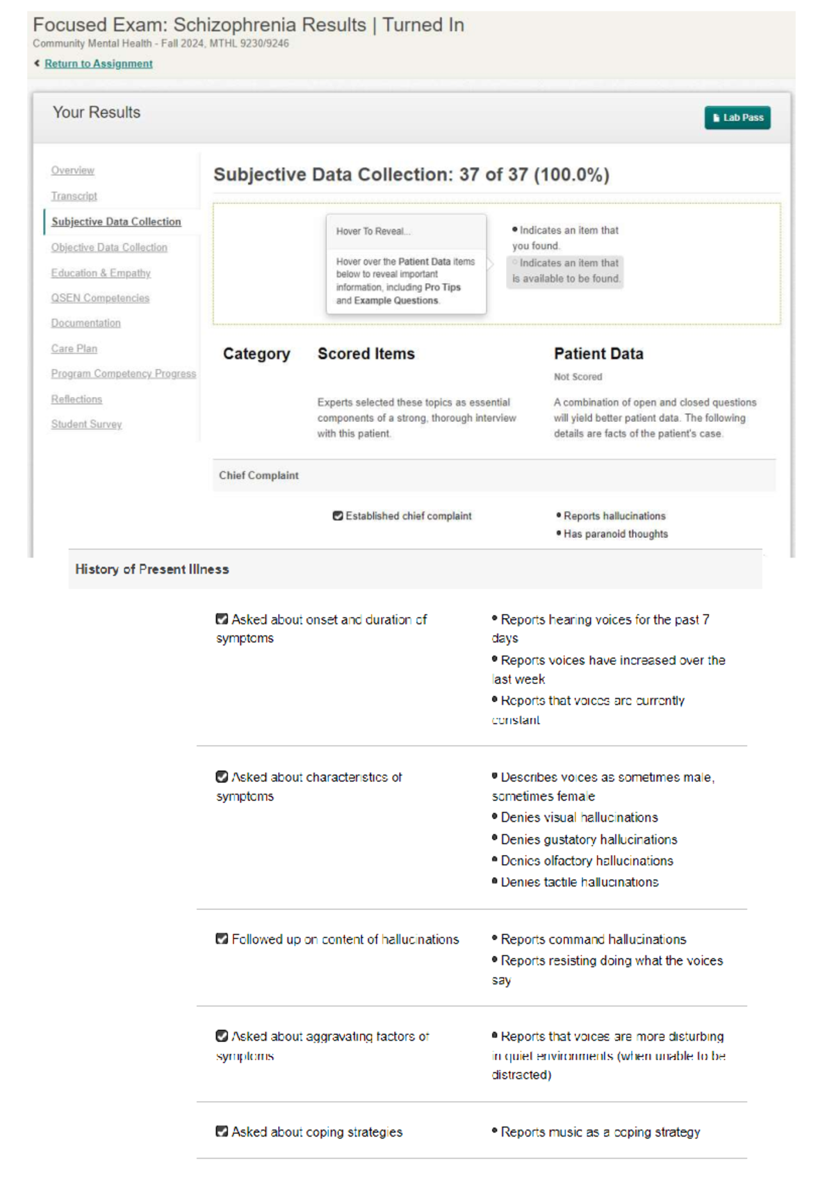 Shadow Health Focused Exam: Schizophrenia - Subjective Data Overview ...