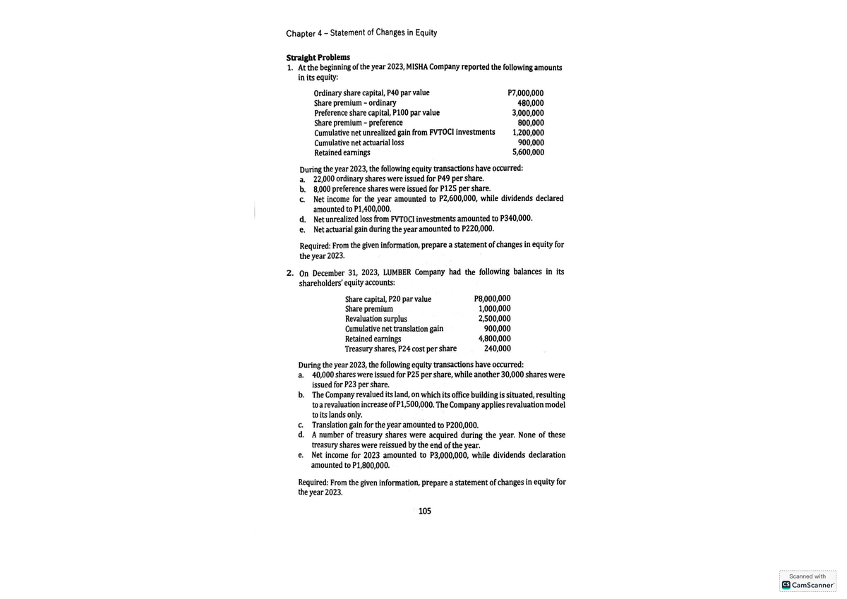 Chapter 4 Problems on Statement of Changes in Equity (2023) - Studocu
