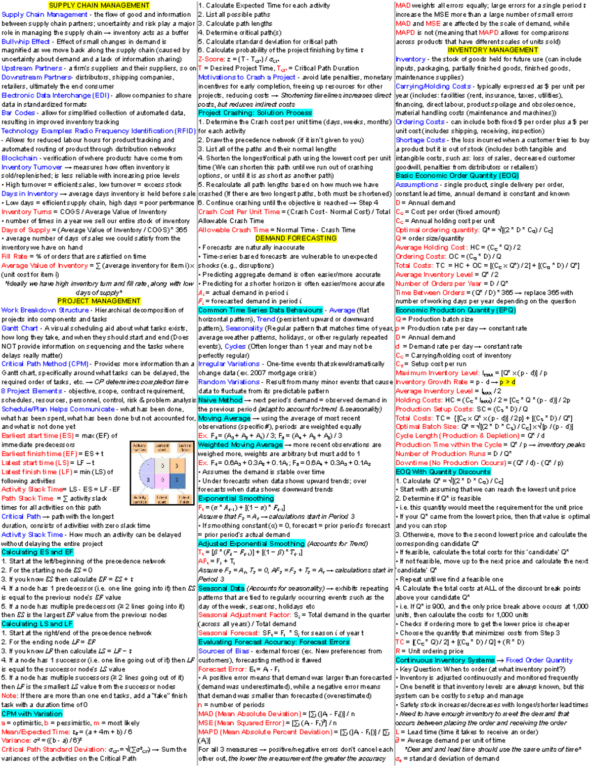 Operations Final Exam Review: Key Concepts in SCM & PM - Studocu