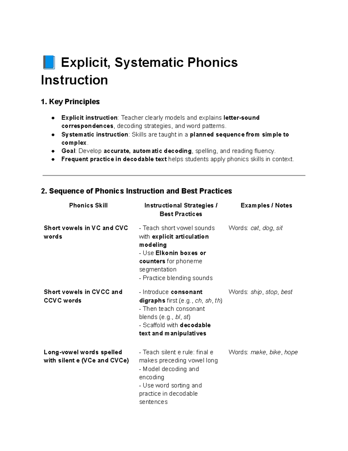 Explicit Systematic Phonics Instruction: Key Principles &amp; Strategies - Studocu
