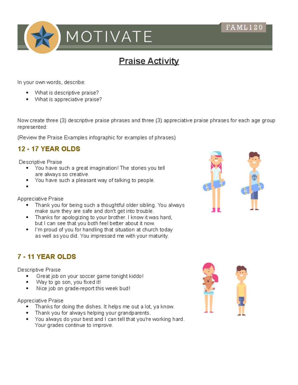 FAML120 Praise Activity Worksheet for Age Groups 1-17 - Studocu