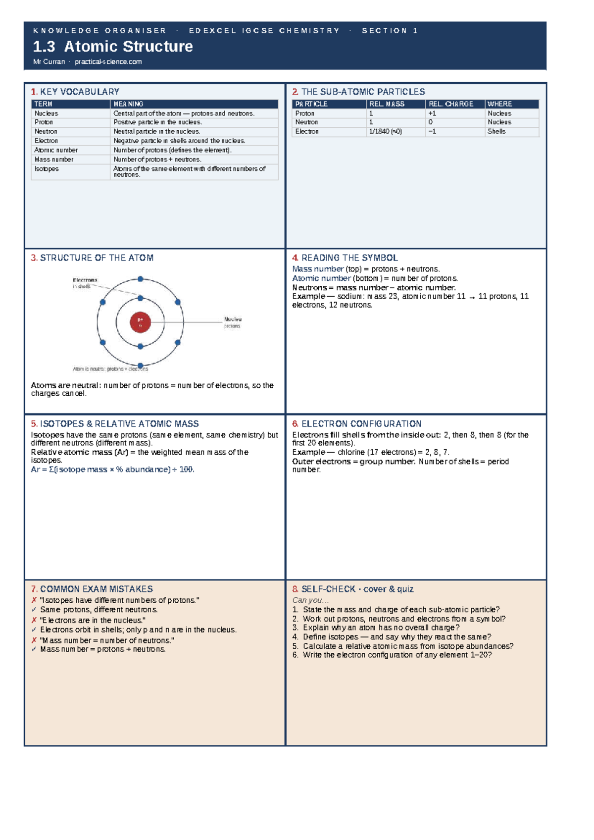 IGCSE Chemistry Section 1: Atomic Structure - Studocu