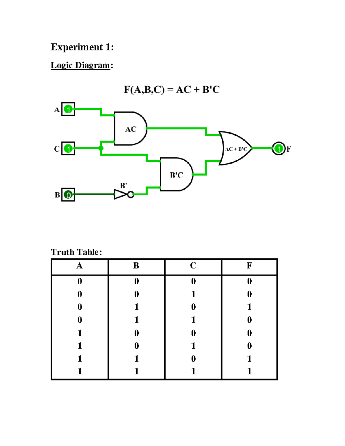 まる② Lab Report 5: Understanding 74139 IC and Hierarchical Line Decoder