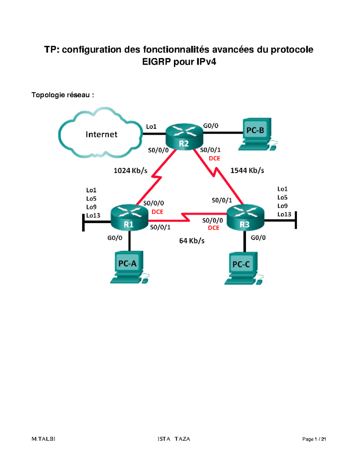 8.1.5.5 Lab - Configuration Avancée d'EIGRP pour IPv4 - ILM - Studocu