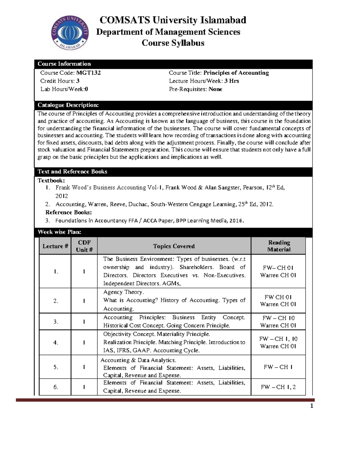 MGT 132 - Principles of Accounting Course Syllabus and Overview - Studocu