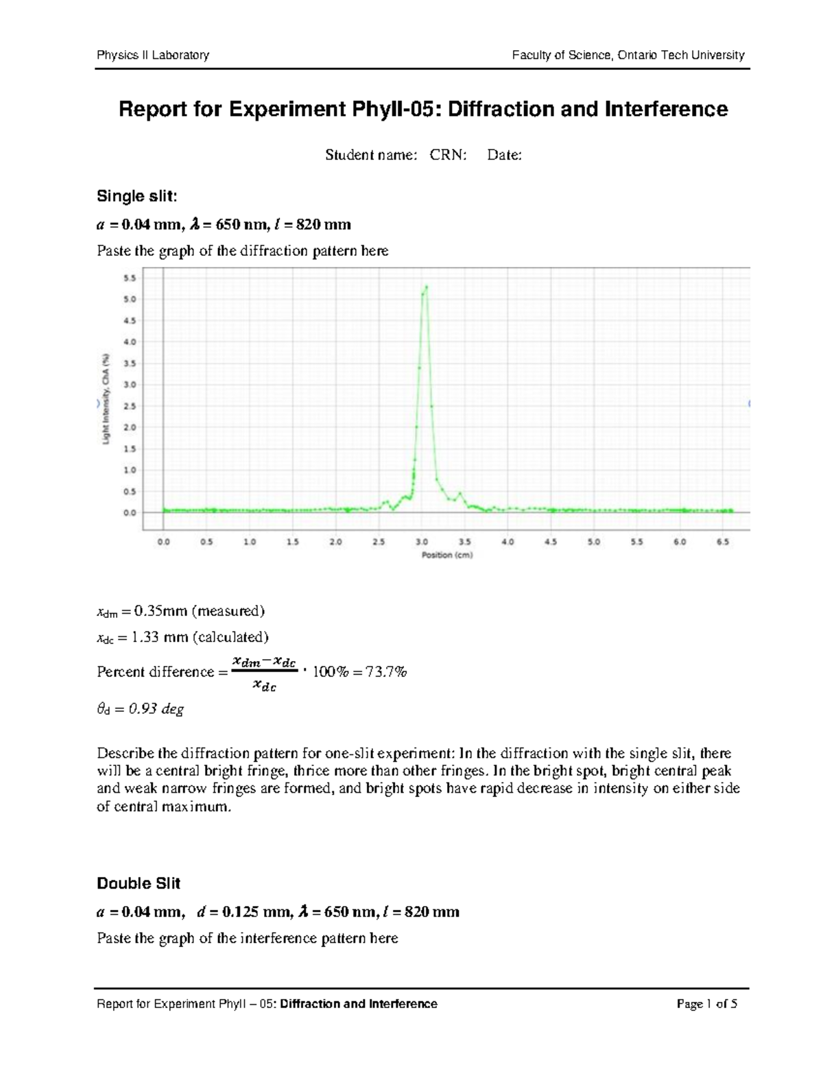 Report Diffraction - Report for Experiment PhyII- 05 : Diffraction and ...