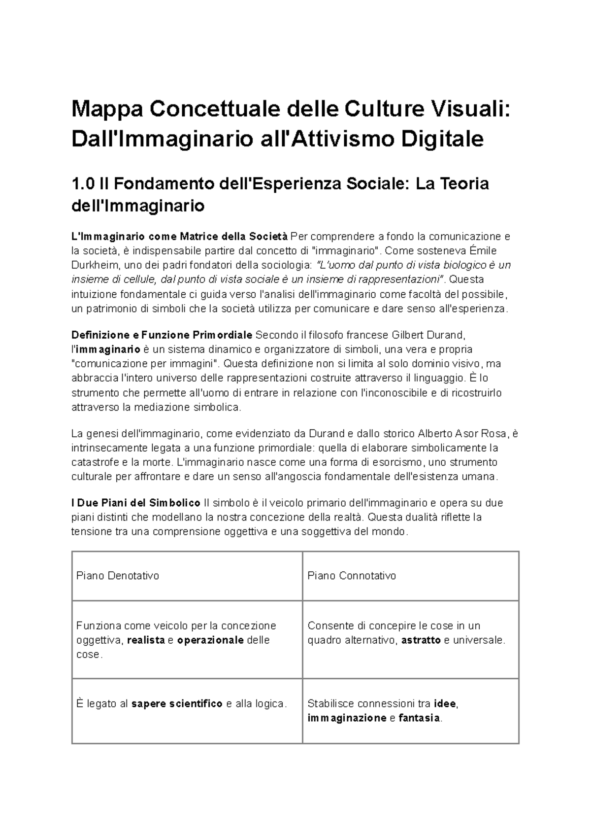 Mappa Concettuale delle Culture Visuali: Dall'Immaginario all'Attivismo ...