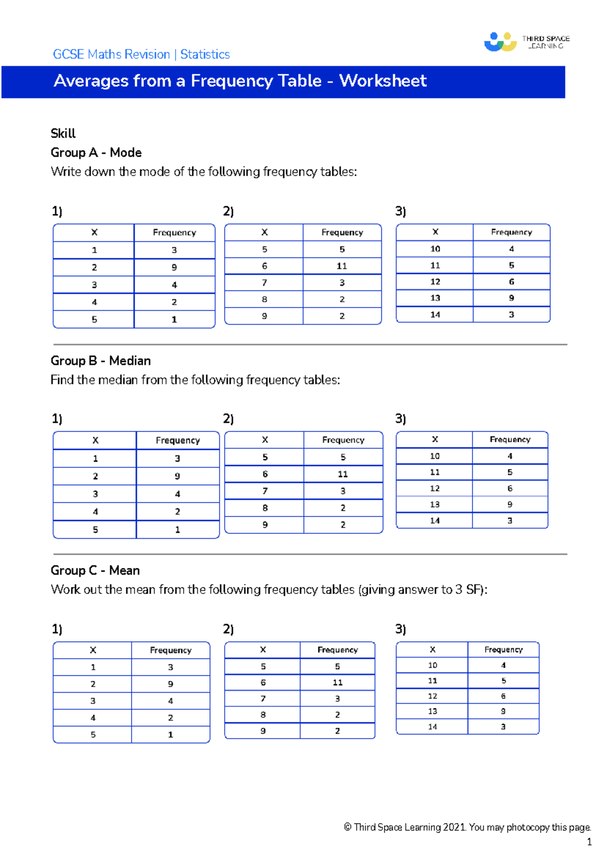GCSE Maths Revision: Averages from Frequency Tables Worksheet - Studocu