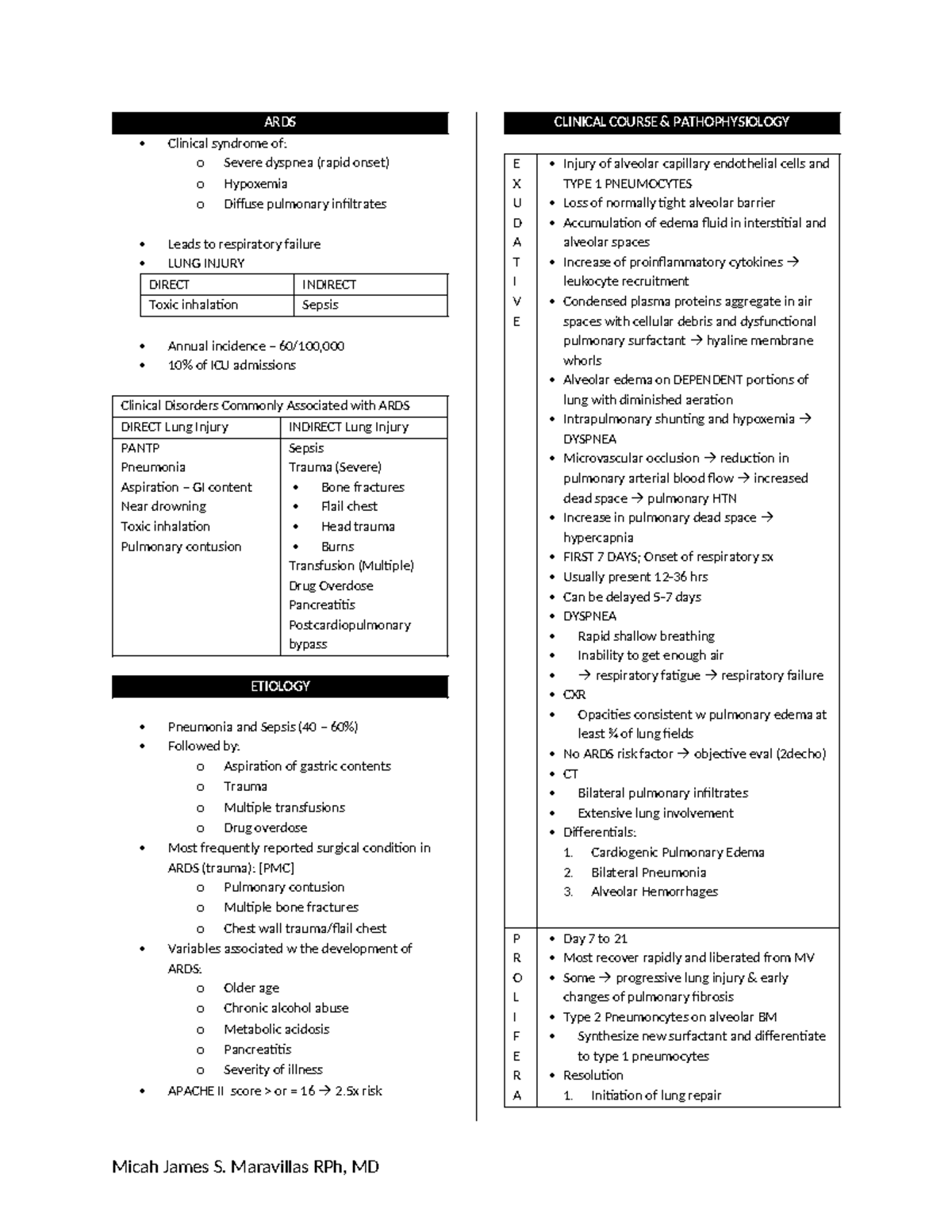 ARDS Overview and Summary Notes - Harrison's Principles of IM - Studocu