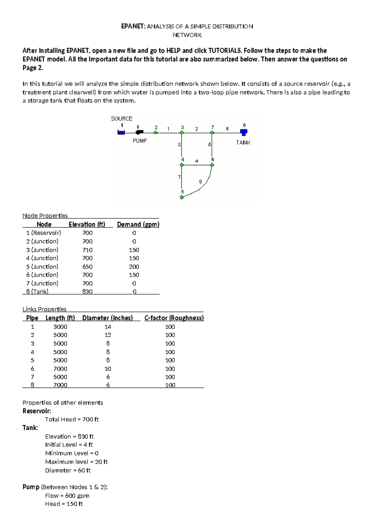 Epanet - EPANET: ANALYSIS OF A SIMPLE DISTRIBUTION NETWORK After ...