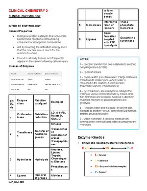 CLINICAL CHEMISTRY 2: Comprehensive Review of Liver Function - Studocu