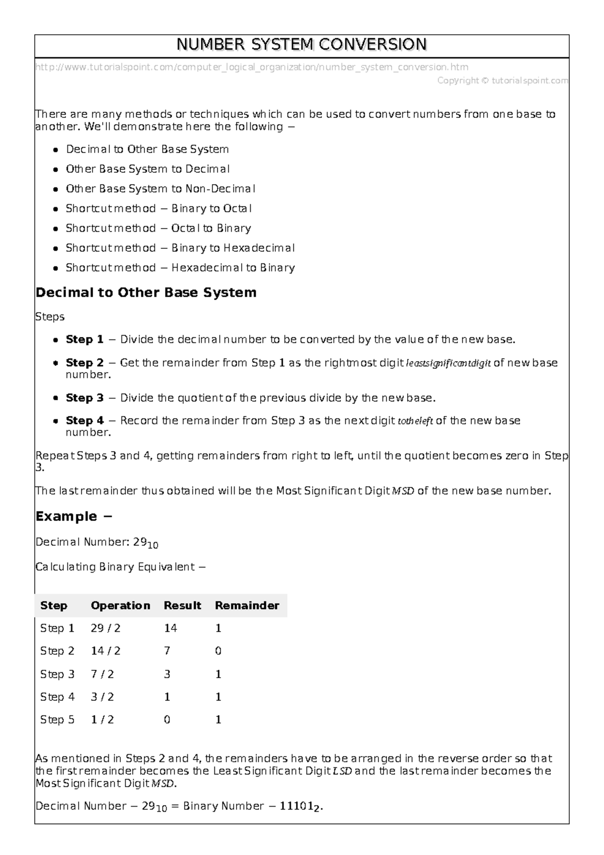 Number system conversion - tutorialspoint/computer_logical_organization ...
